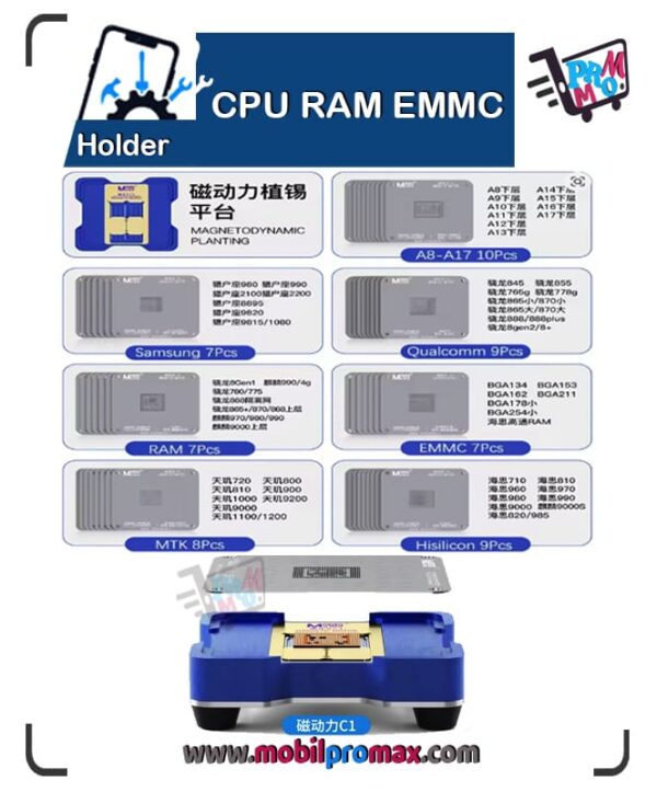 CPU RAM EMMC Planting – mobilpromax